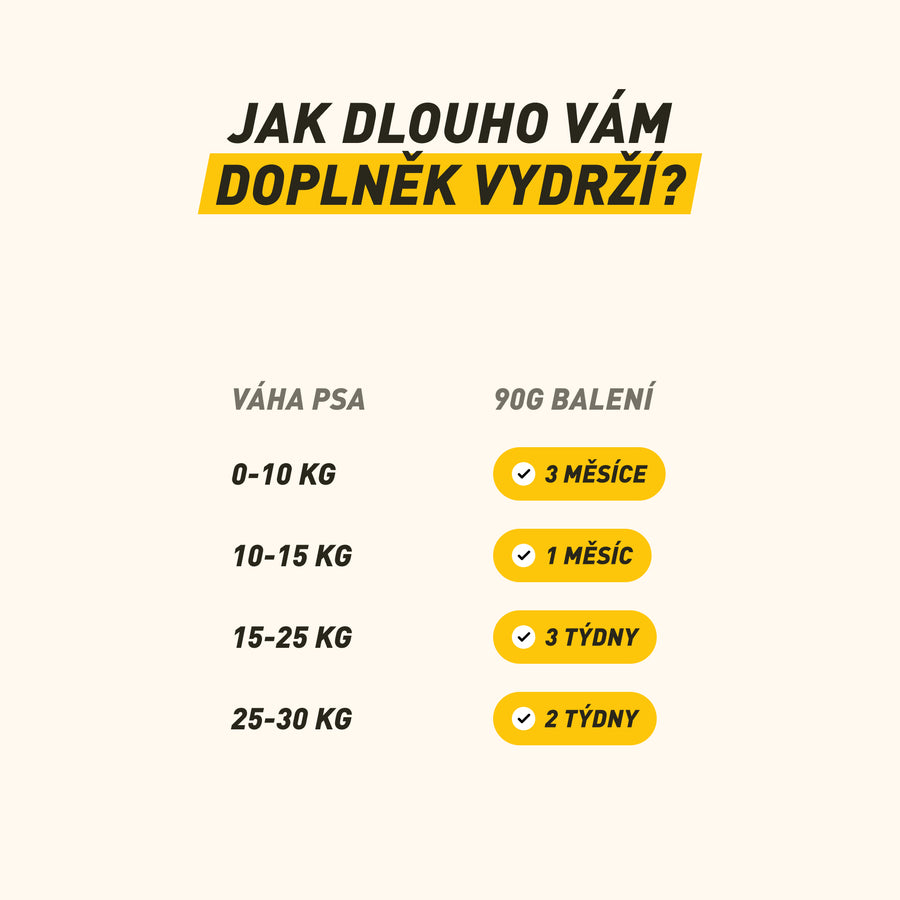 Movement Junior | Kloubní výživa pro podporu a správný vývoj pohybového aparátu štěněte
