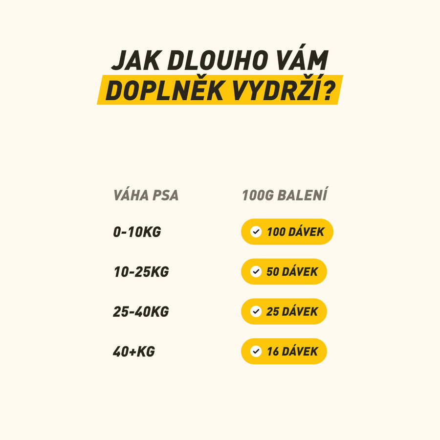 Probio Forte | Každodenní péče s ultra stabilními probiotiky a beta-glukanem pro silnou imunitu a pevný bobek