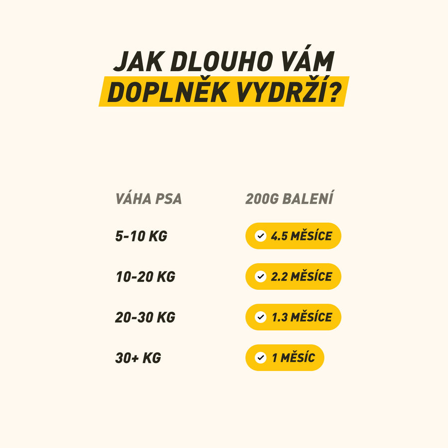 Hypermovement | Komplexní kloubní výživa pro aktivní pohyb a zdravý pohybový aparát psa