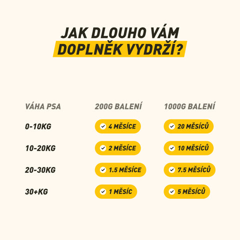 Imunovital | Unterstützung von Vitalität und Immunität