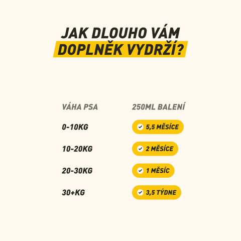 Omega 3 | Öl für Hunde | 250 ml